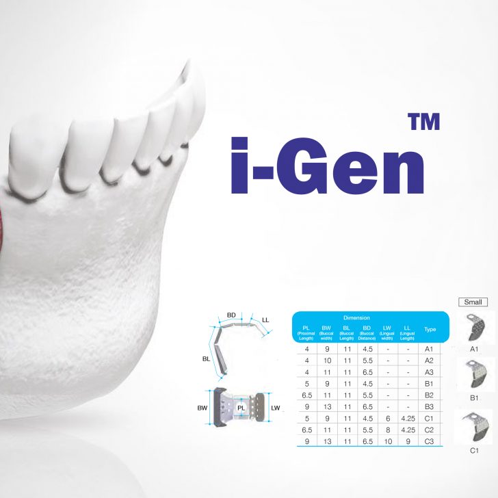 مش های ترمیم ریج (Igen)